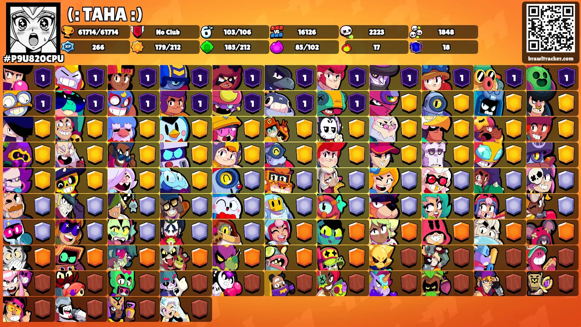 (: TAHA :)'s Ranks