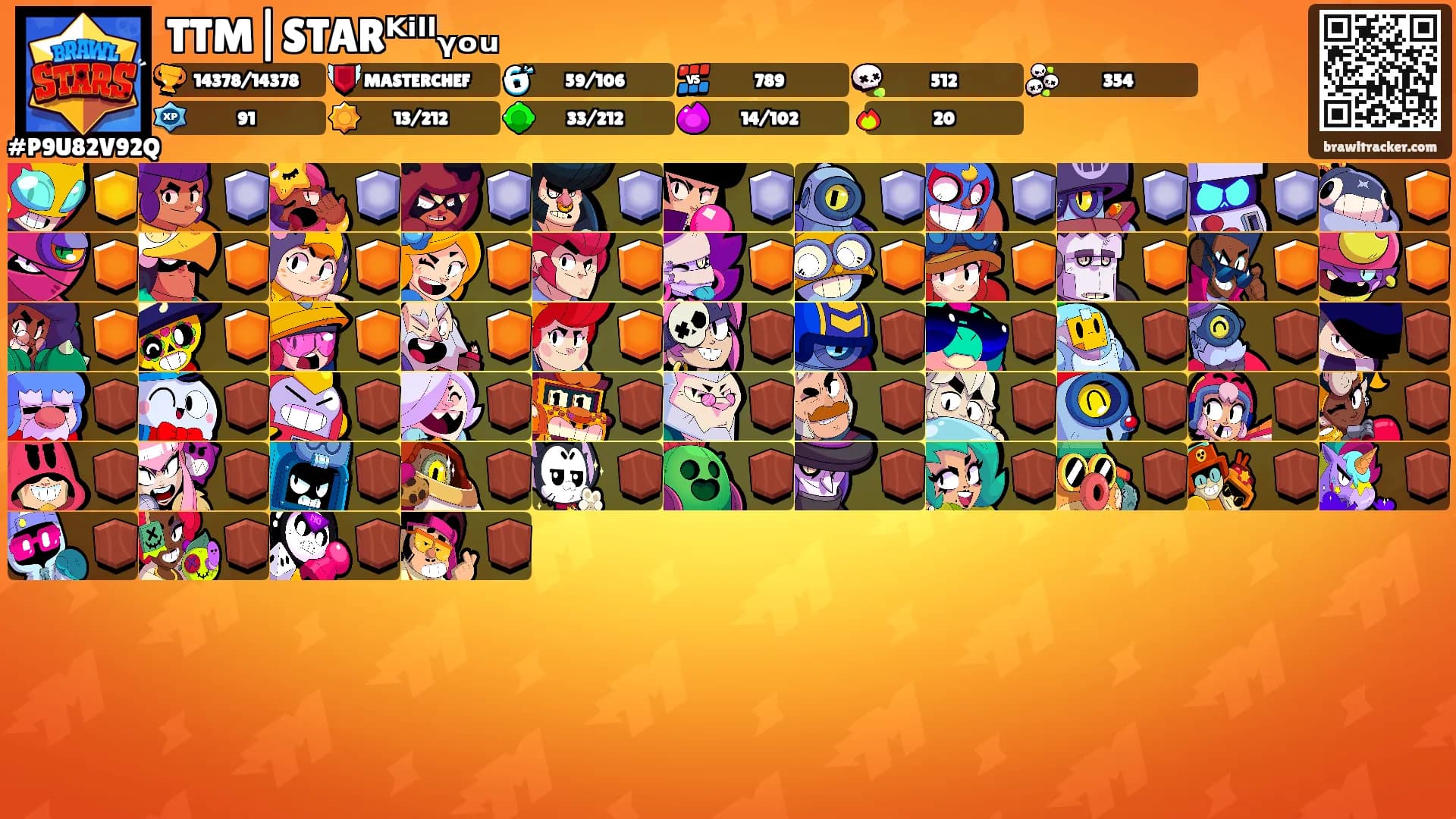 TTM|STARᴷⁱˡˡᵧₒᵤ's Ranks