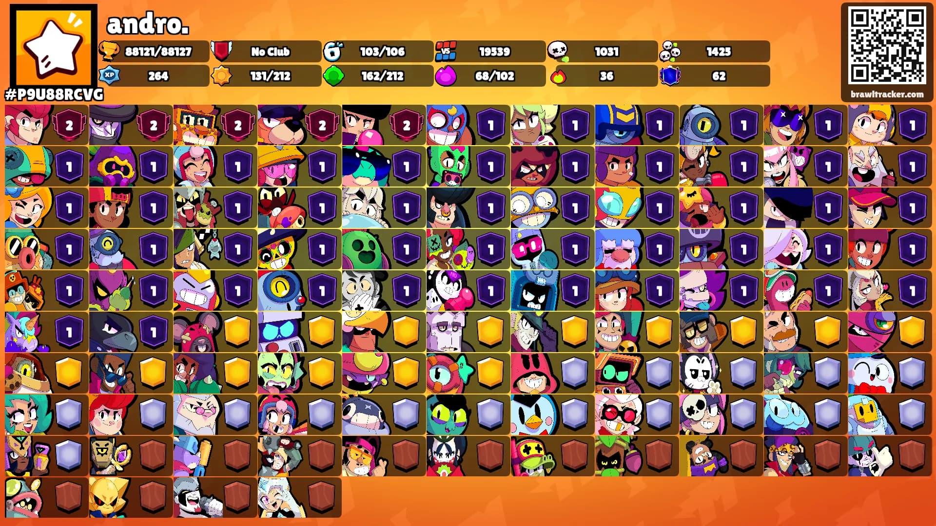 andro.'s Ranks
