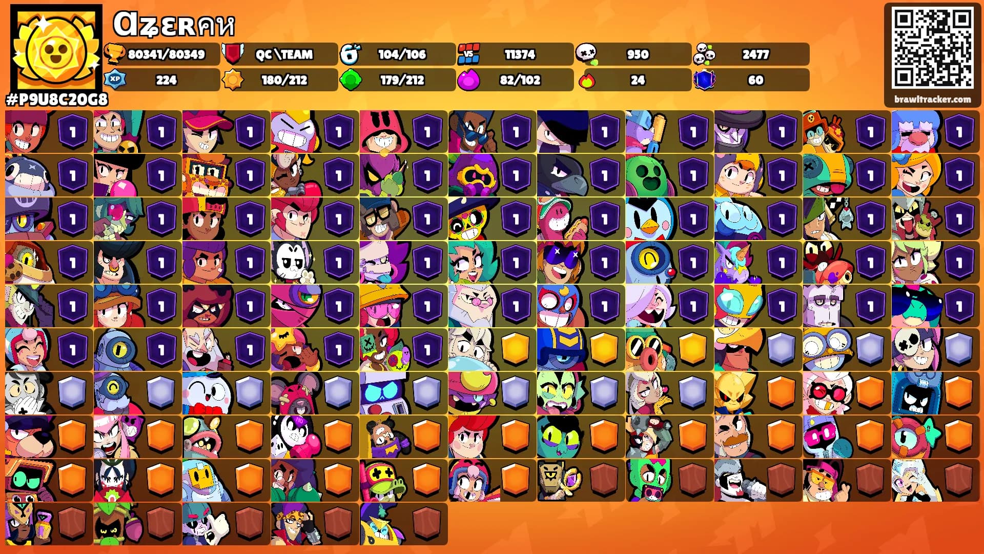 Ɑʑɛʀคห's Ranks