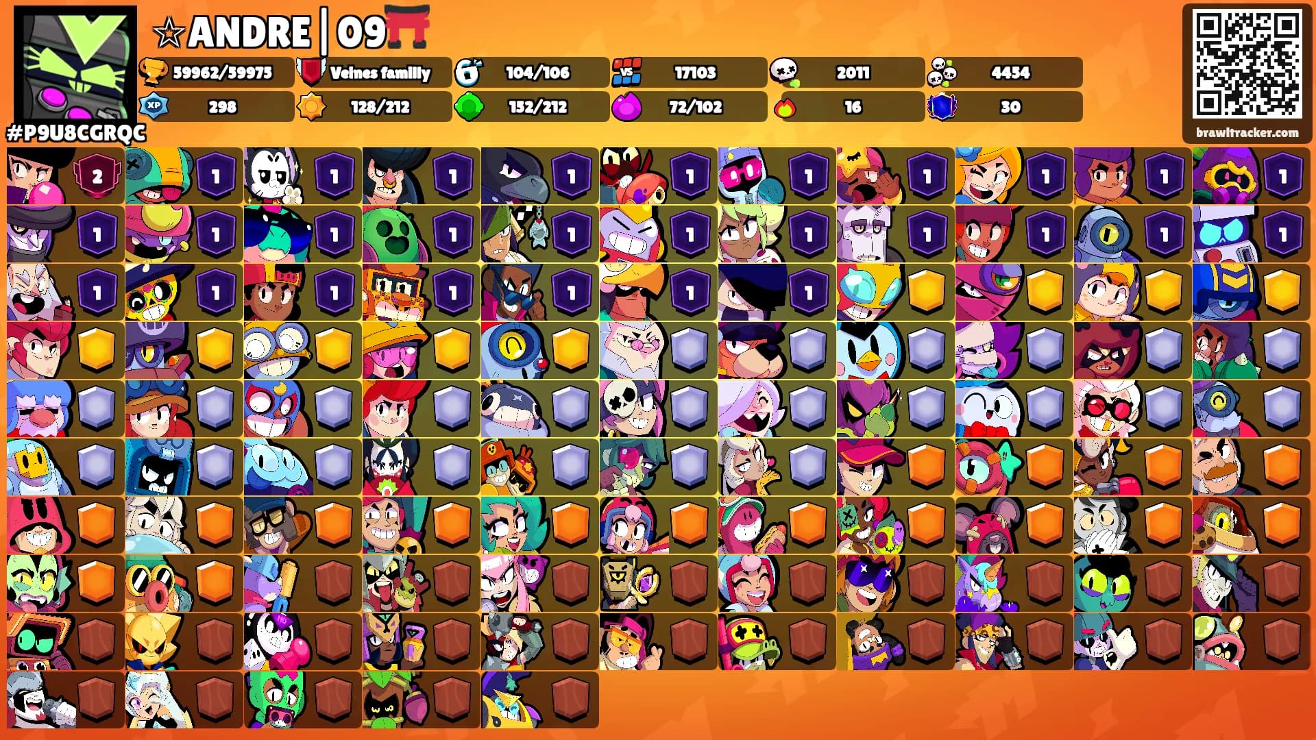 ☆ANDRE|09⛩️'s Ranks