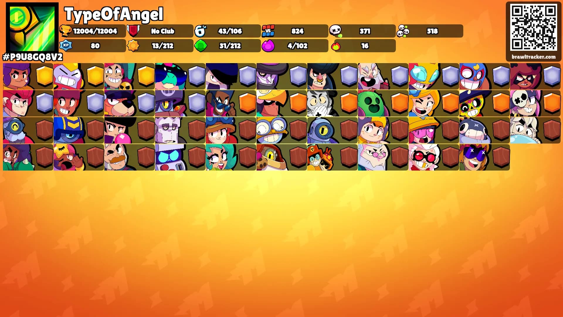 TypeOfAngel's Ranks