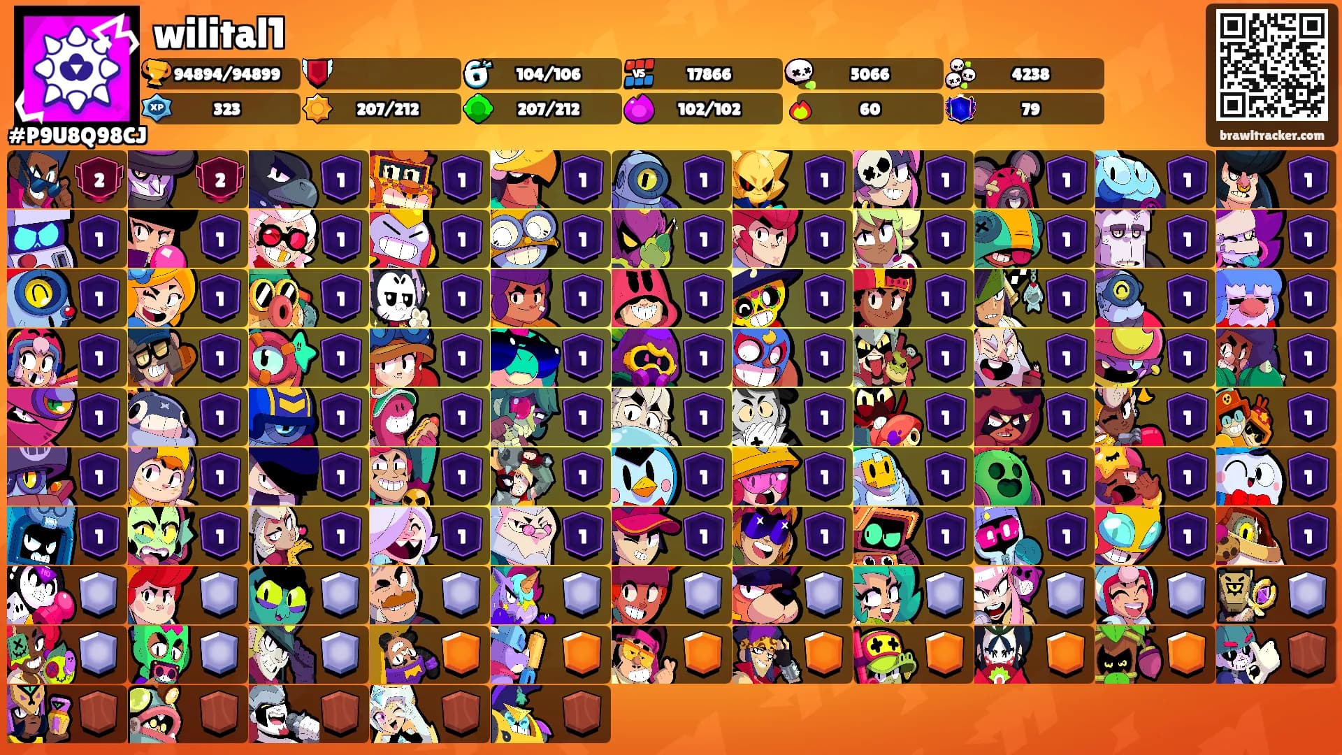 wilital1's Ranks