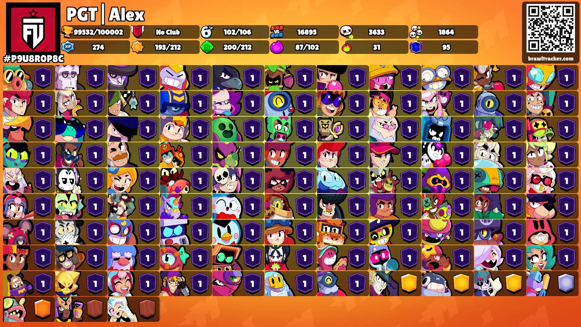 PGT|Alex's Ranks