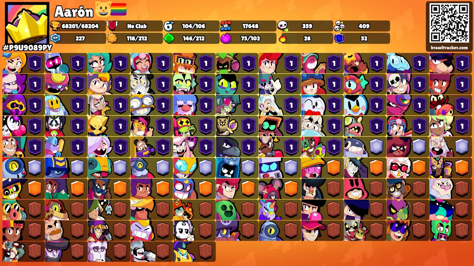 Aarón 😺🏳️‍🌈's Ranks