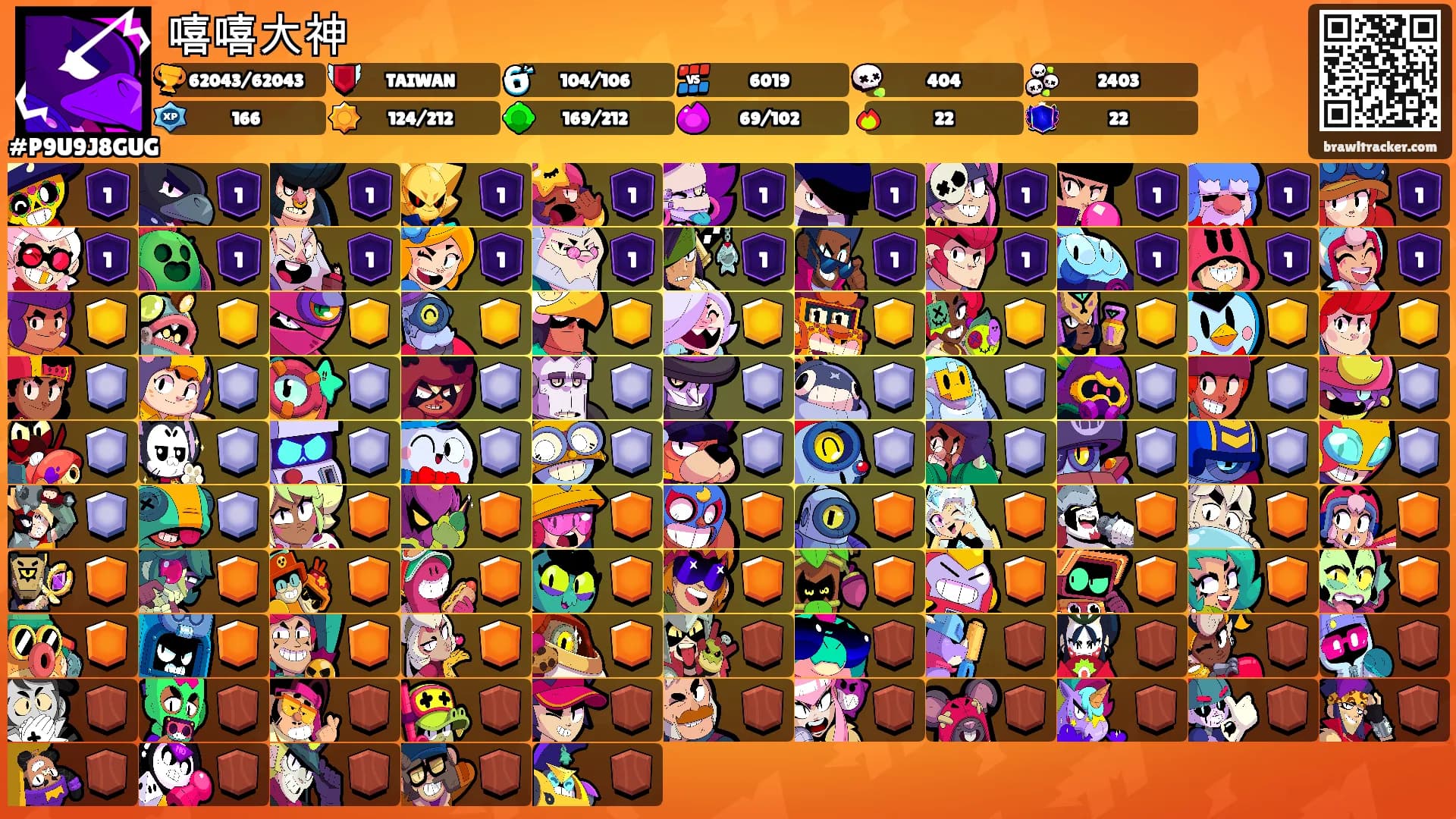 嘻嘻大神's Ranks
