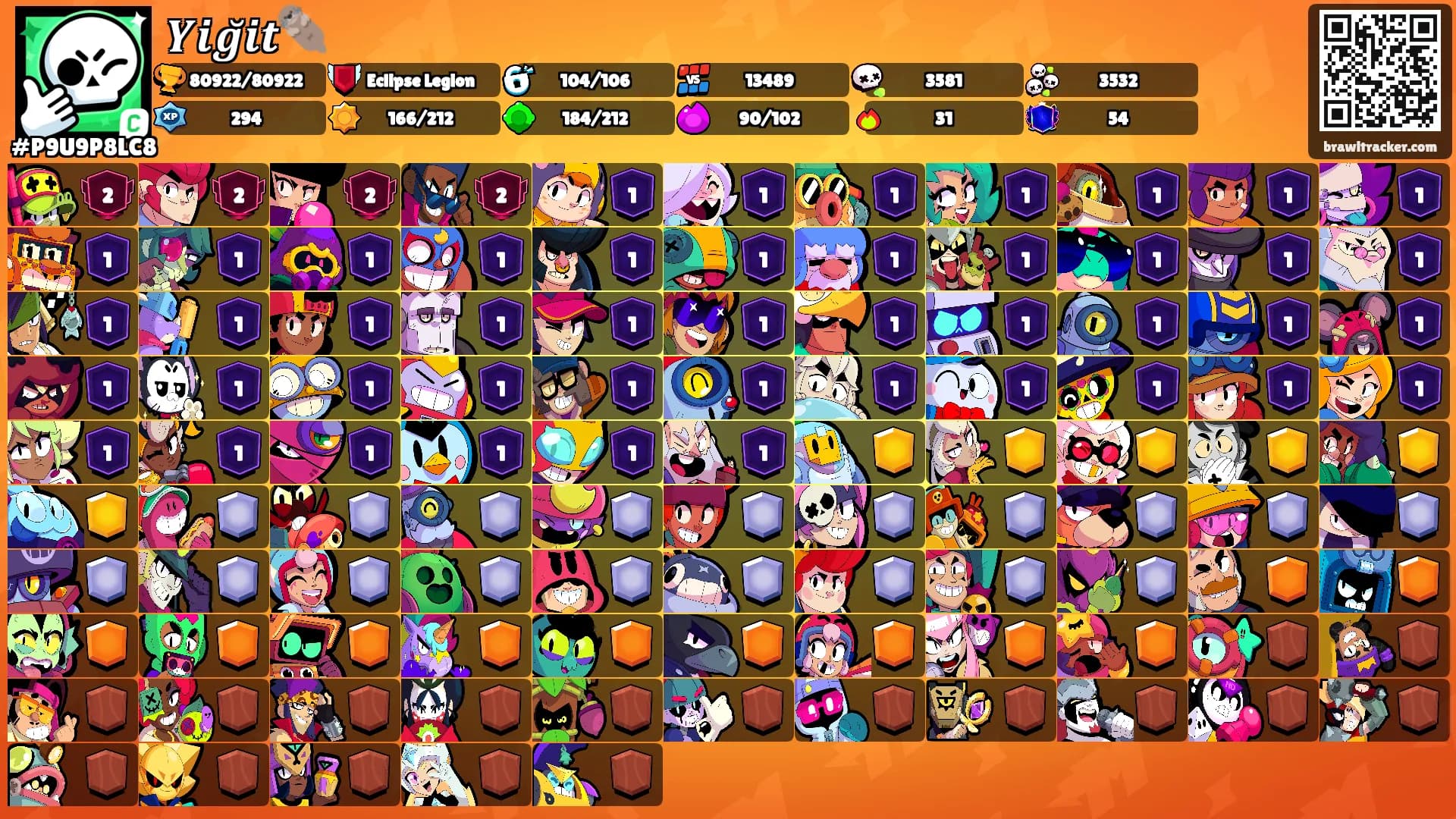 𝒀𝒊𝒈̆𝒊𝒕🦦's Ranks
