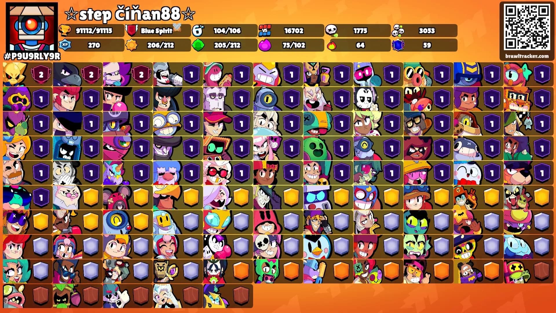 ☆step číňan88☆'s Ranks