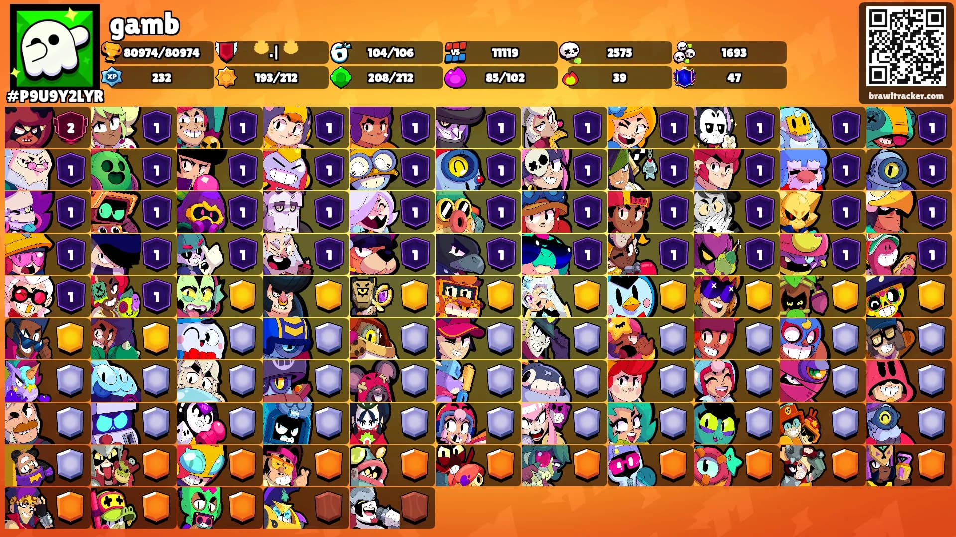 gamb's Ranks