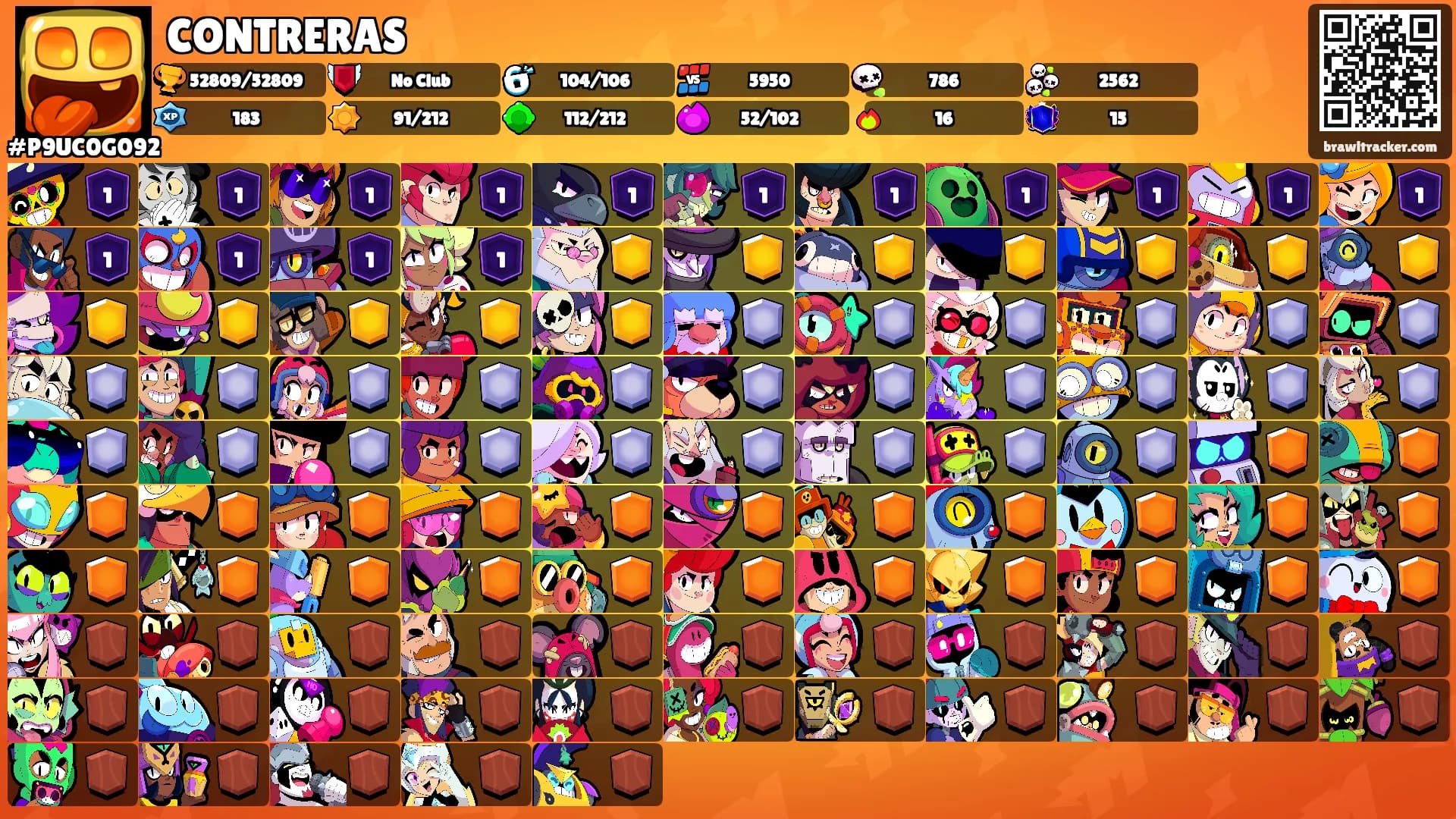 CONTRERAS's Ranks