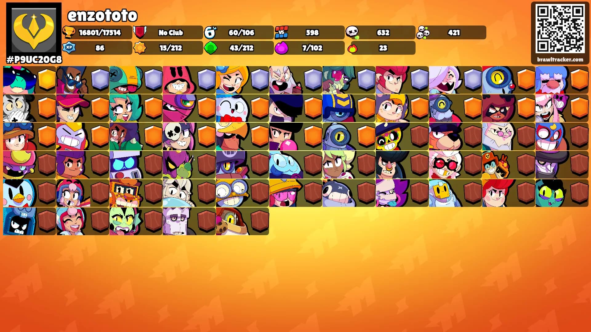 enzototo's Ranks