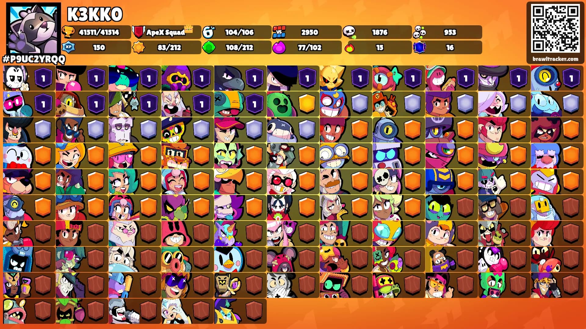 K3KK0's Ranks