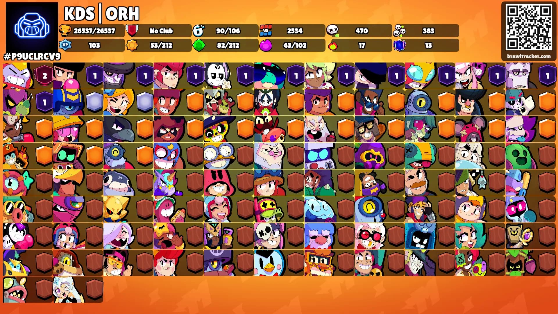 KDS|ORH's Ranks