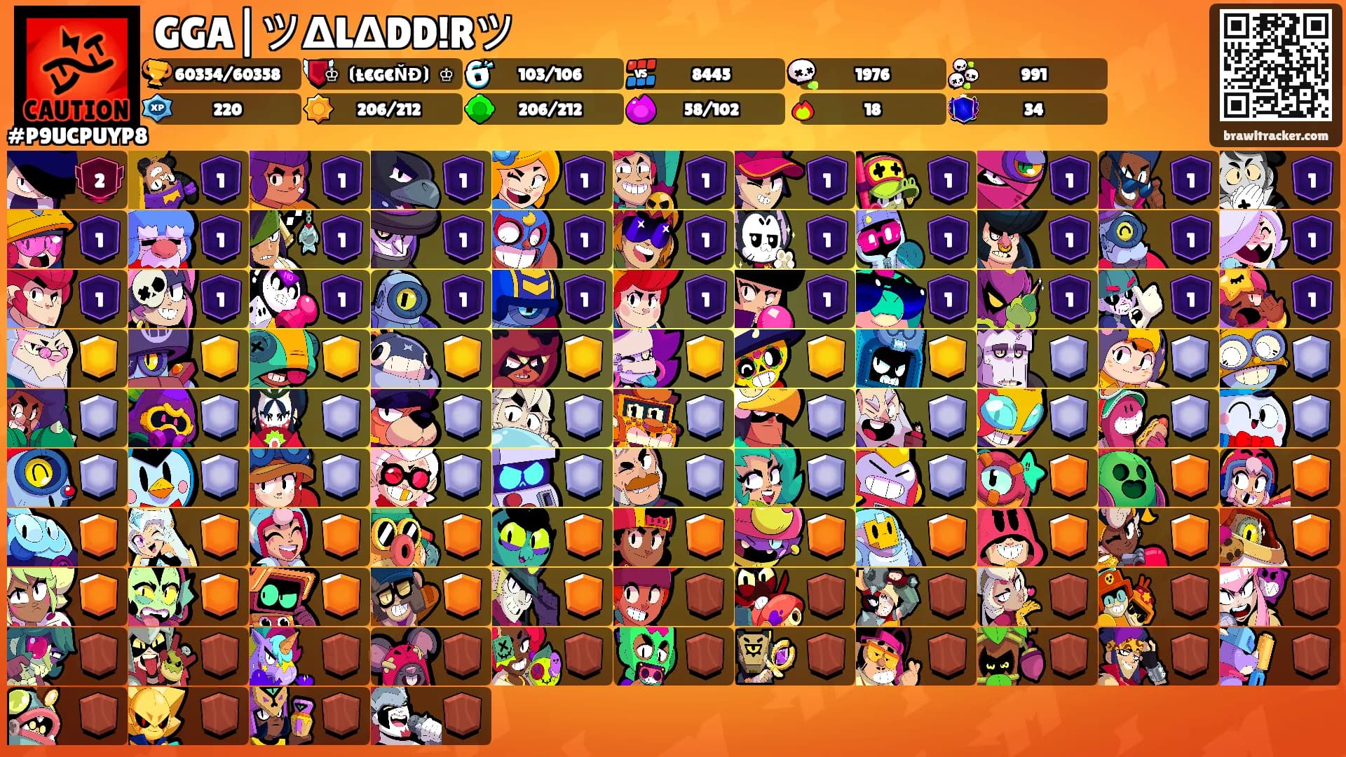 GGA|ツΔLΔDD!Rツ's Ranks