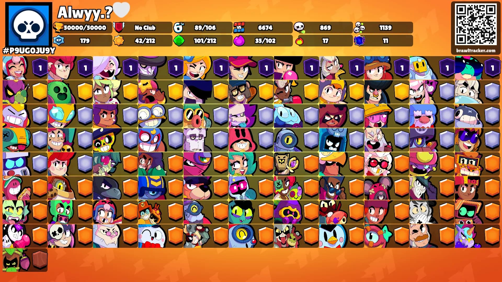 Alwyy.?🤍's Ranks