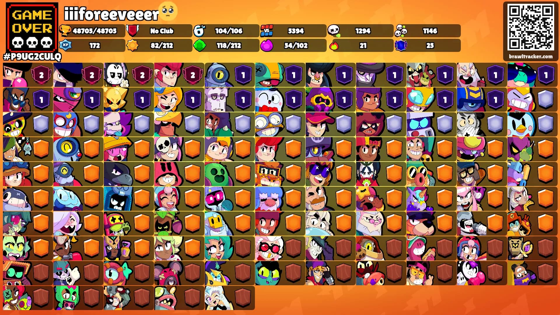 iiiforeeveeer🥺's Ranks