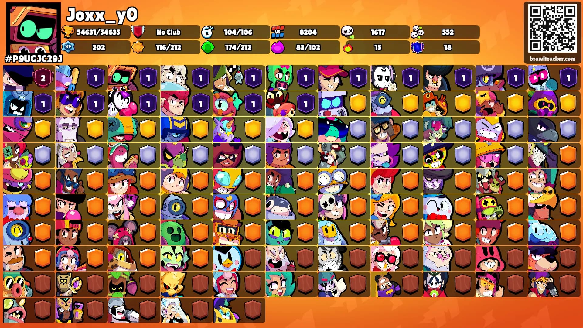 Joxx_y0's Ranks