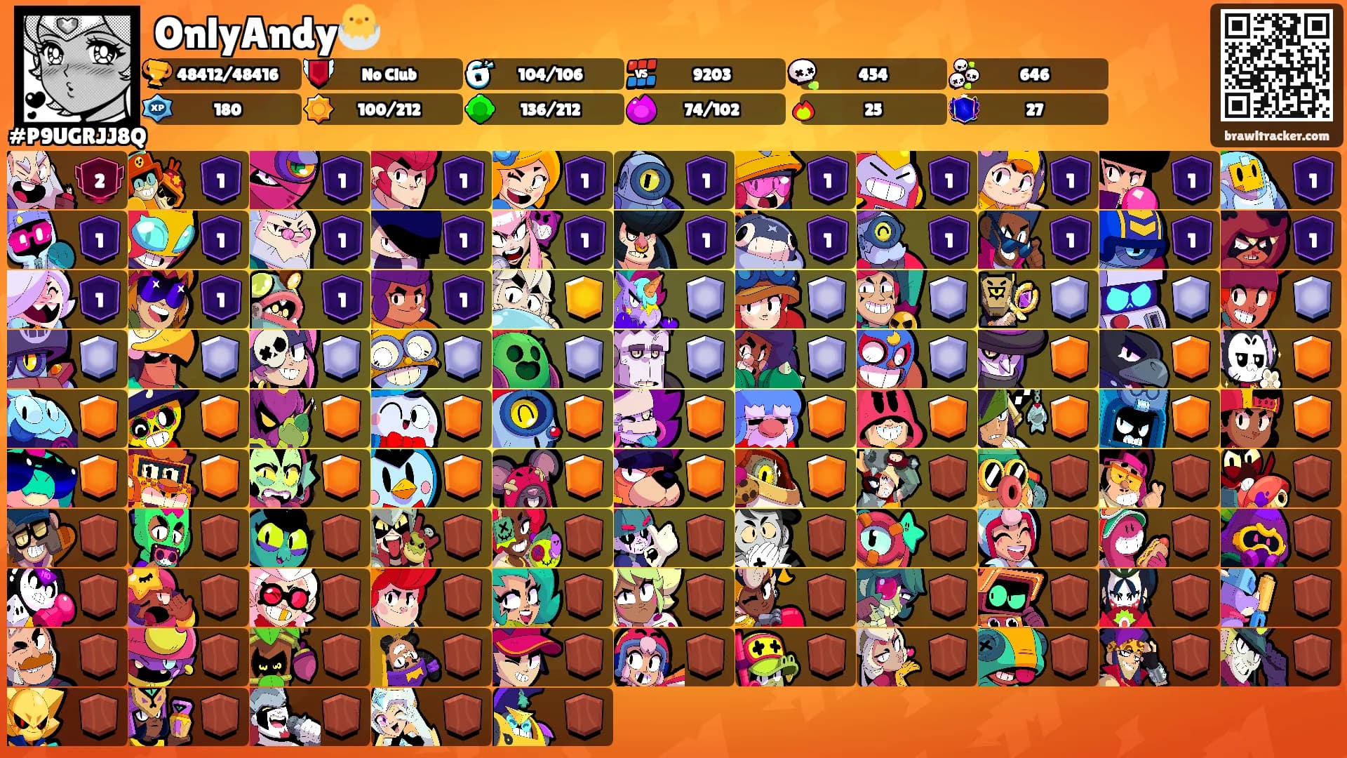 OnlyAndy🐣's Ranks