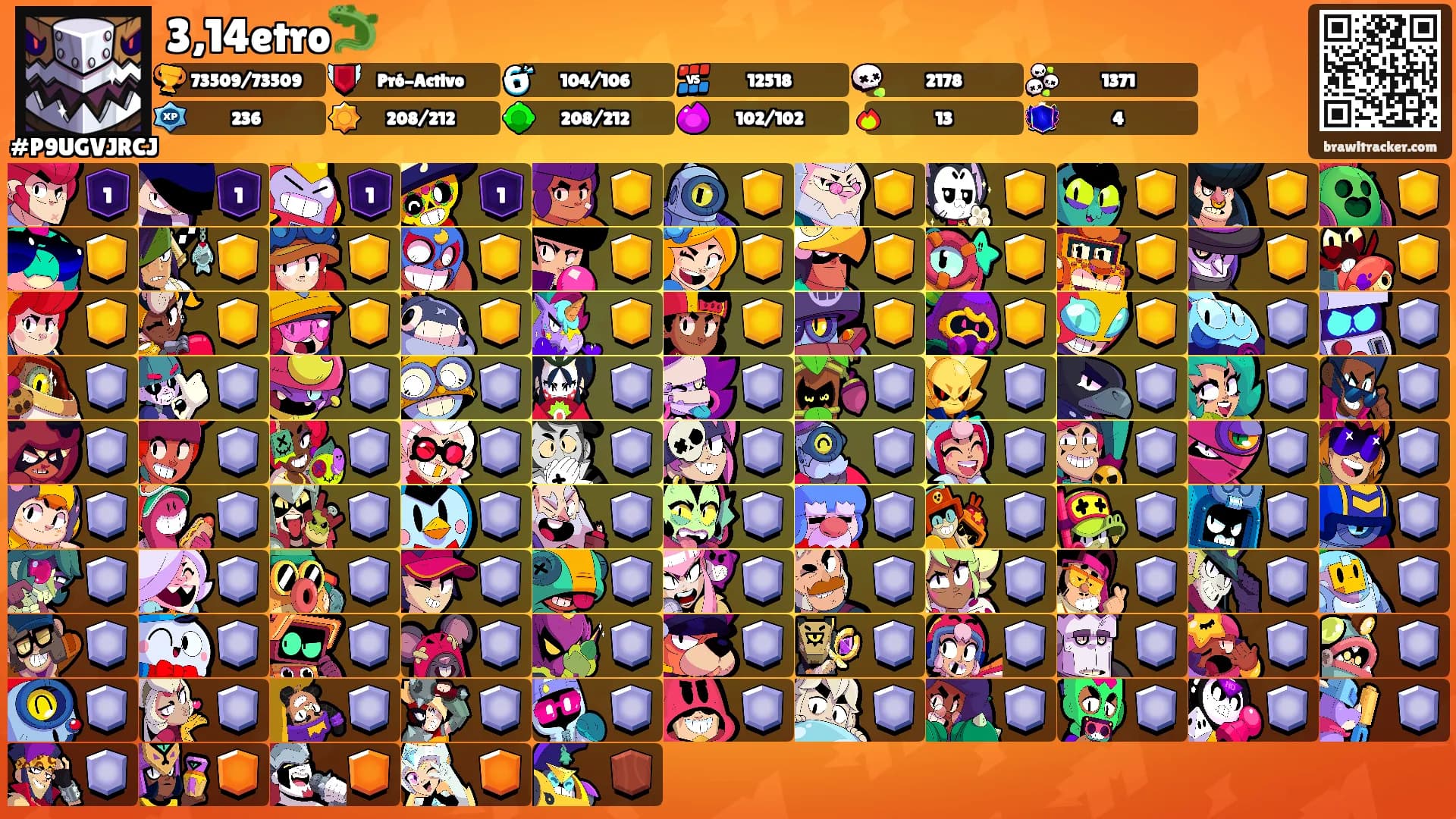 3,14etro🦎's Ranks