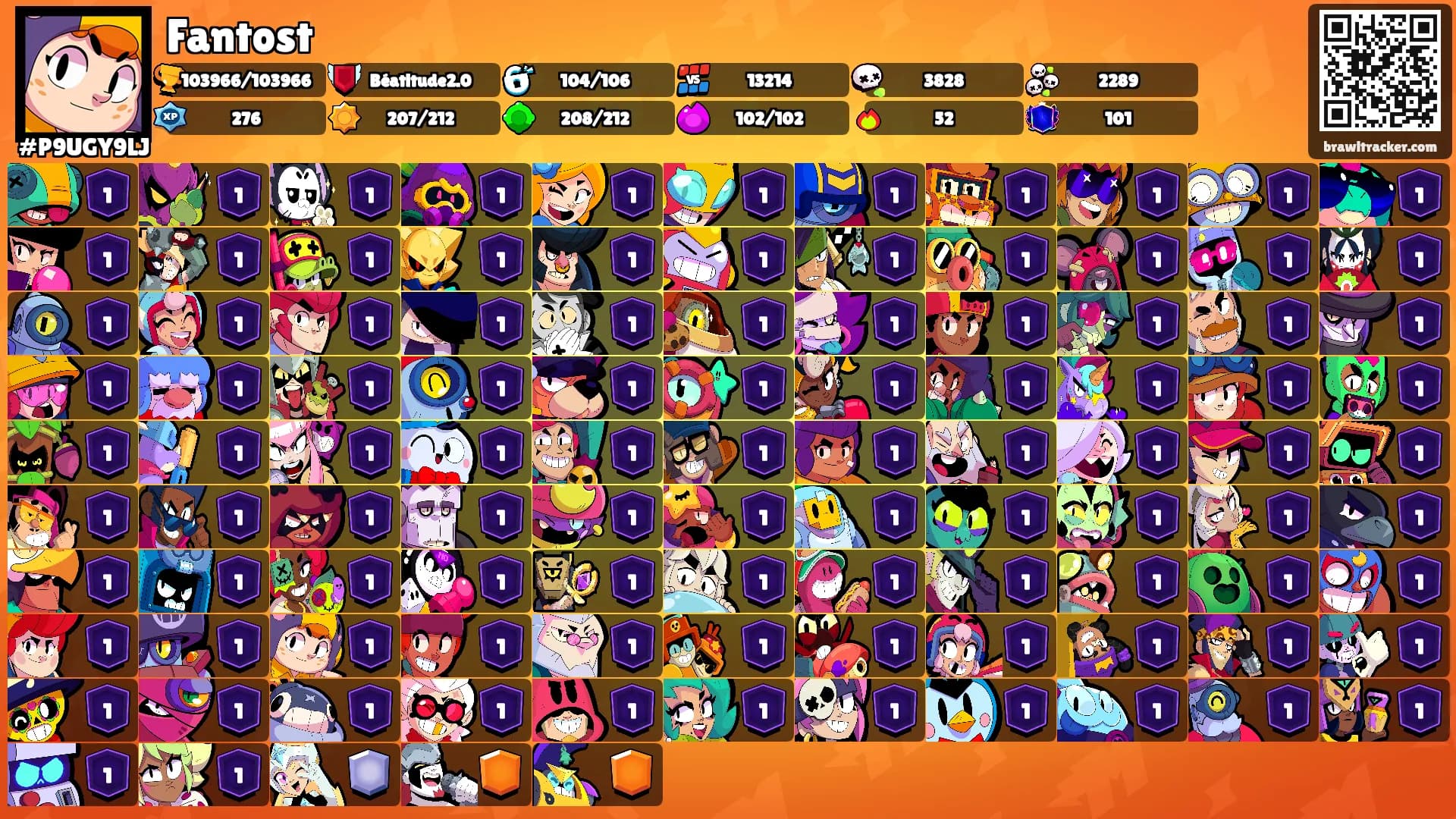 Fantost's Ranks