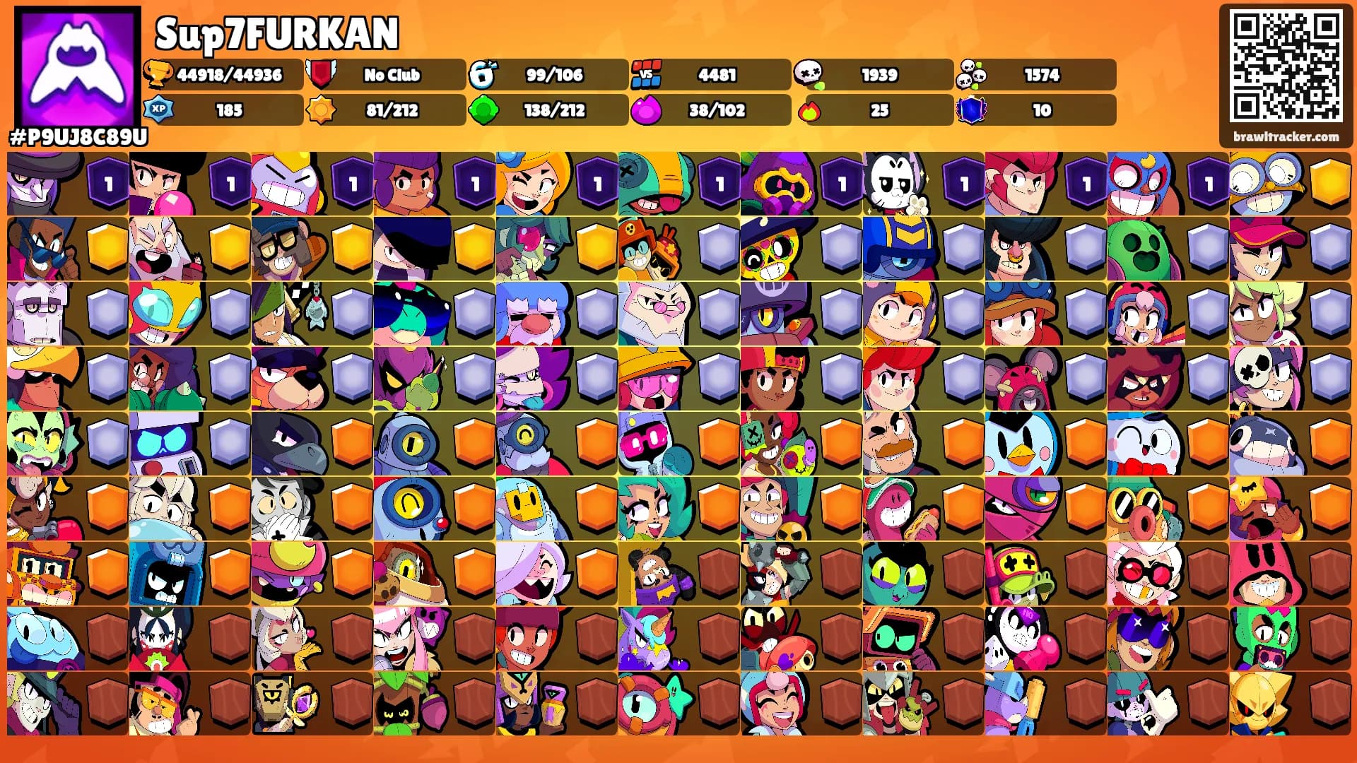Sup7FURKAN's Ranks