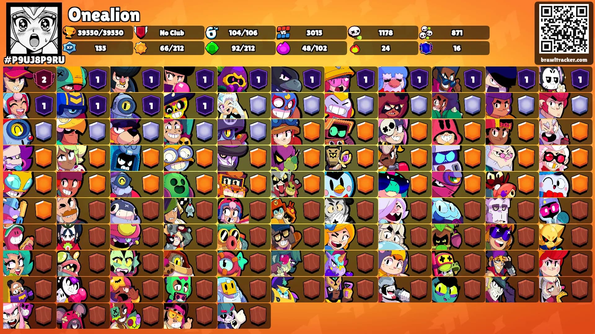 Onealion's Ranks