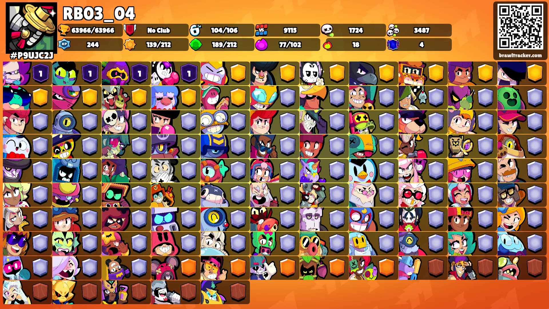 RB03_04's Ranks