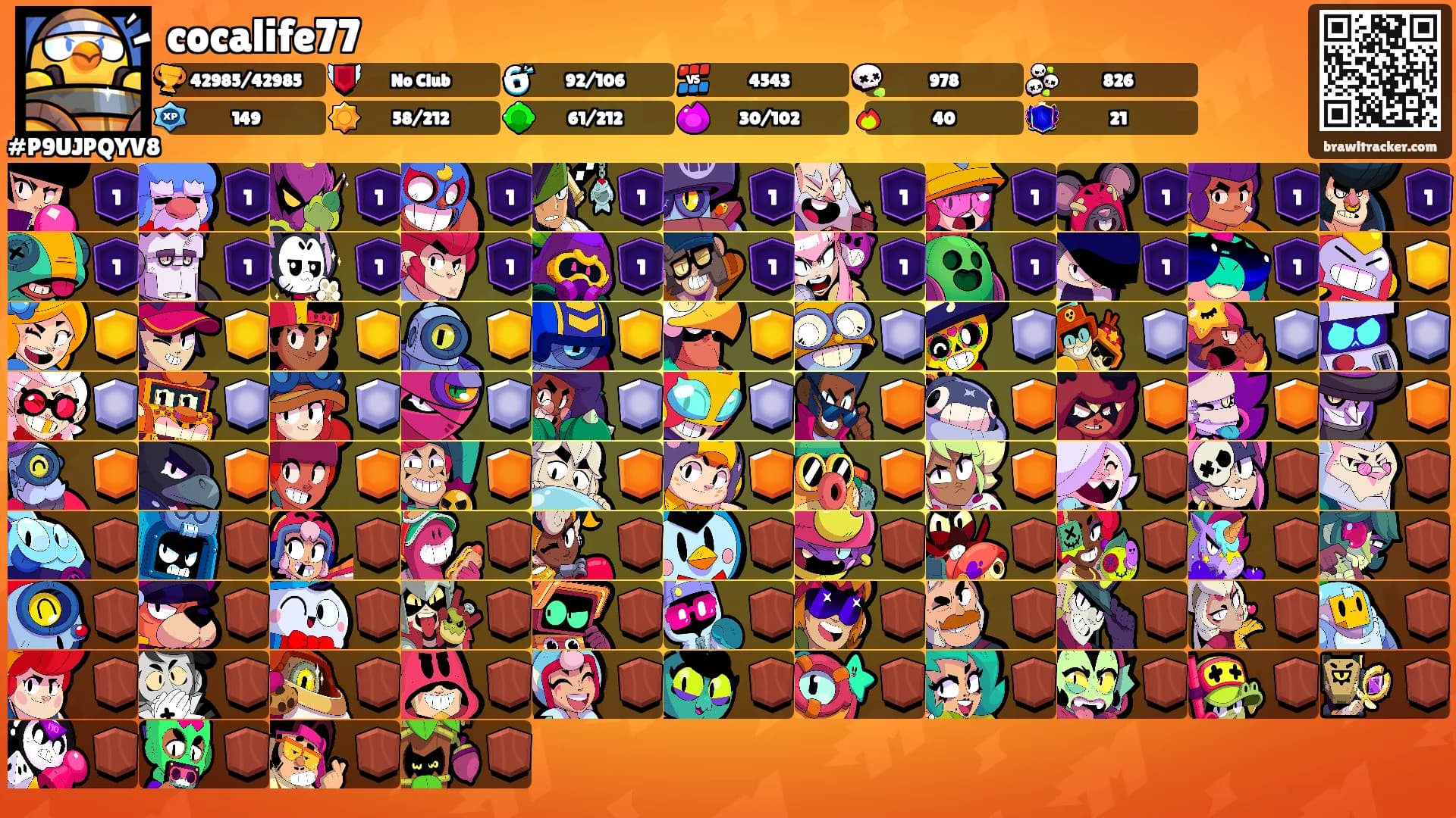 cocalife77's Ranks