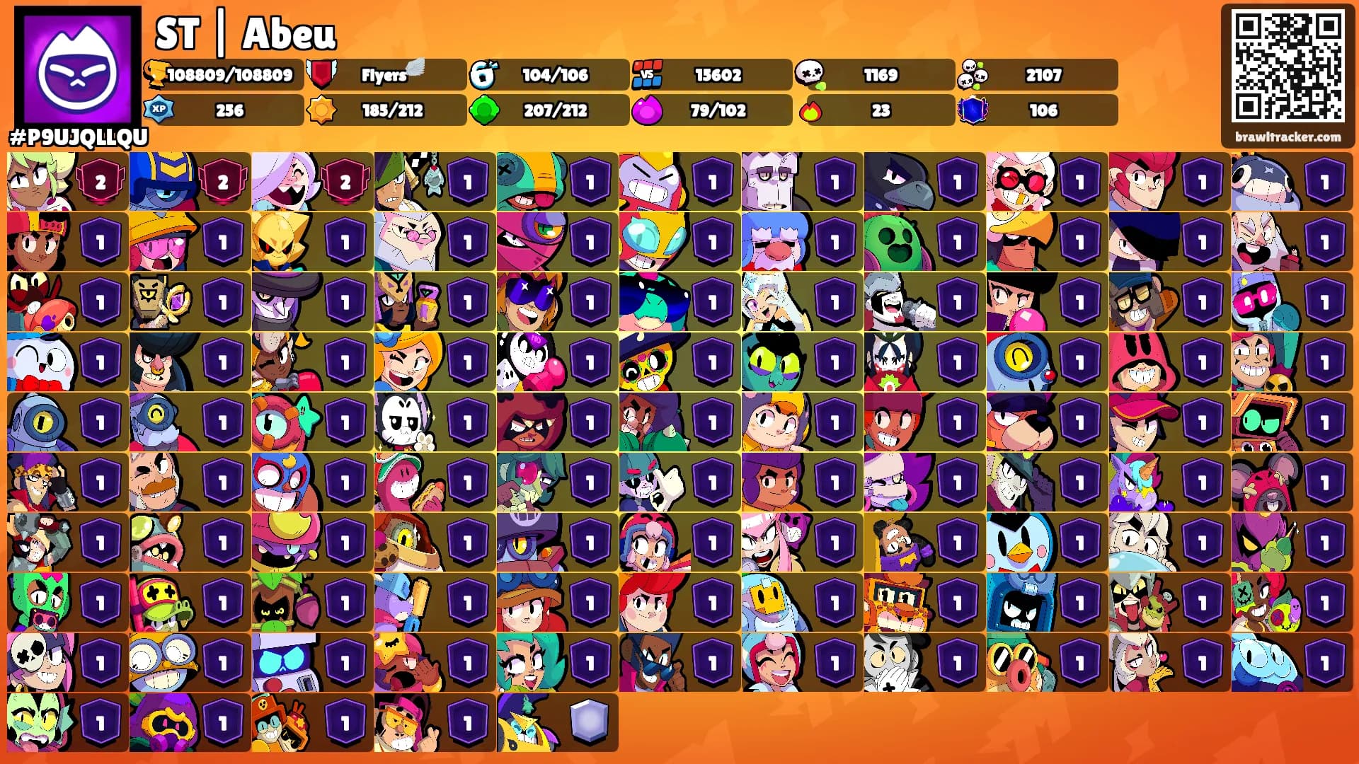 ST | Abeu's Ranks