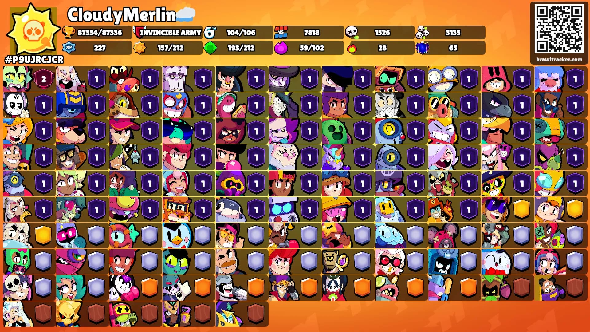 CloudyMerlin🌦️'s Ranks