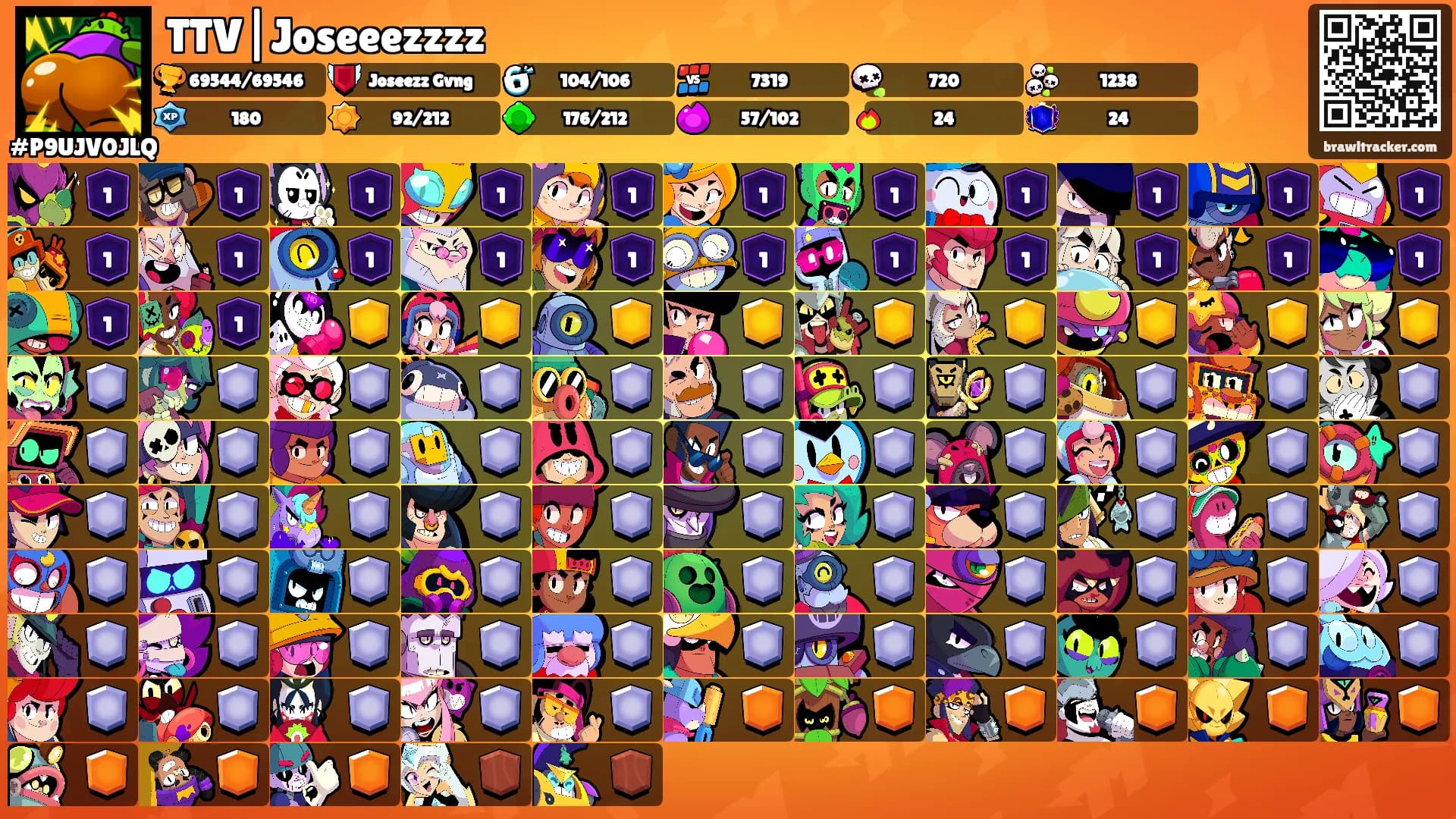 TTV|Joseeezzzz's Ranks
