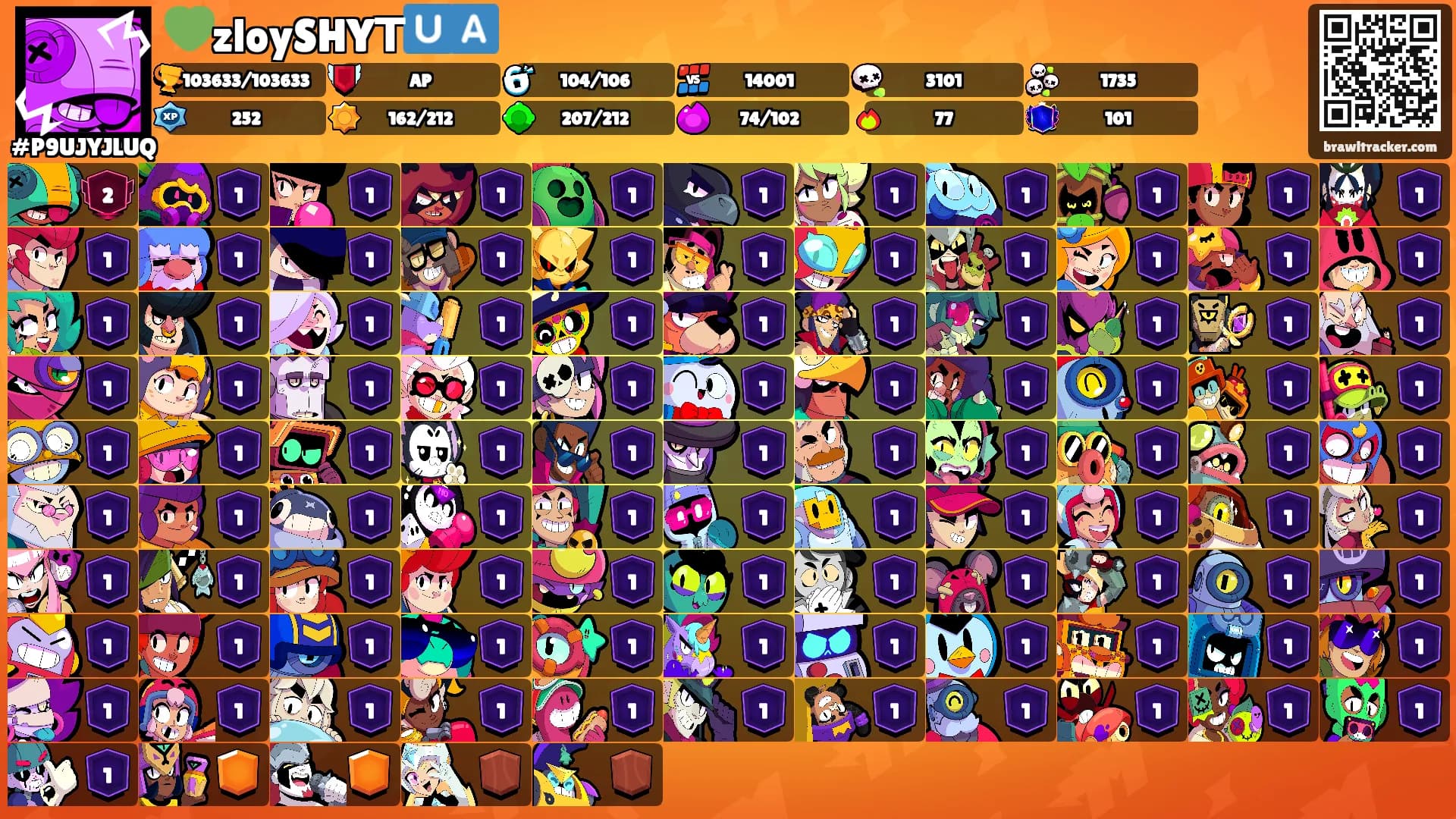 💚zloySHYТ🇺🇦's Ranks