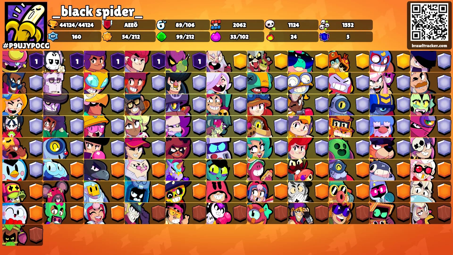 _black spider_'s Ranks