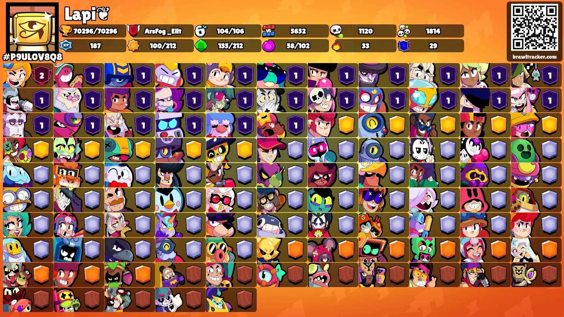 Lapi❦'s Ranks