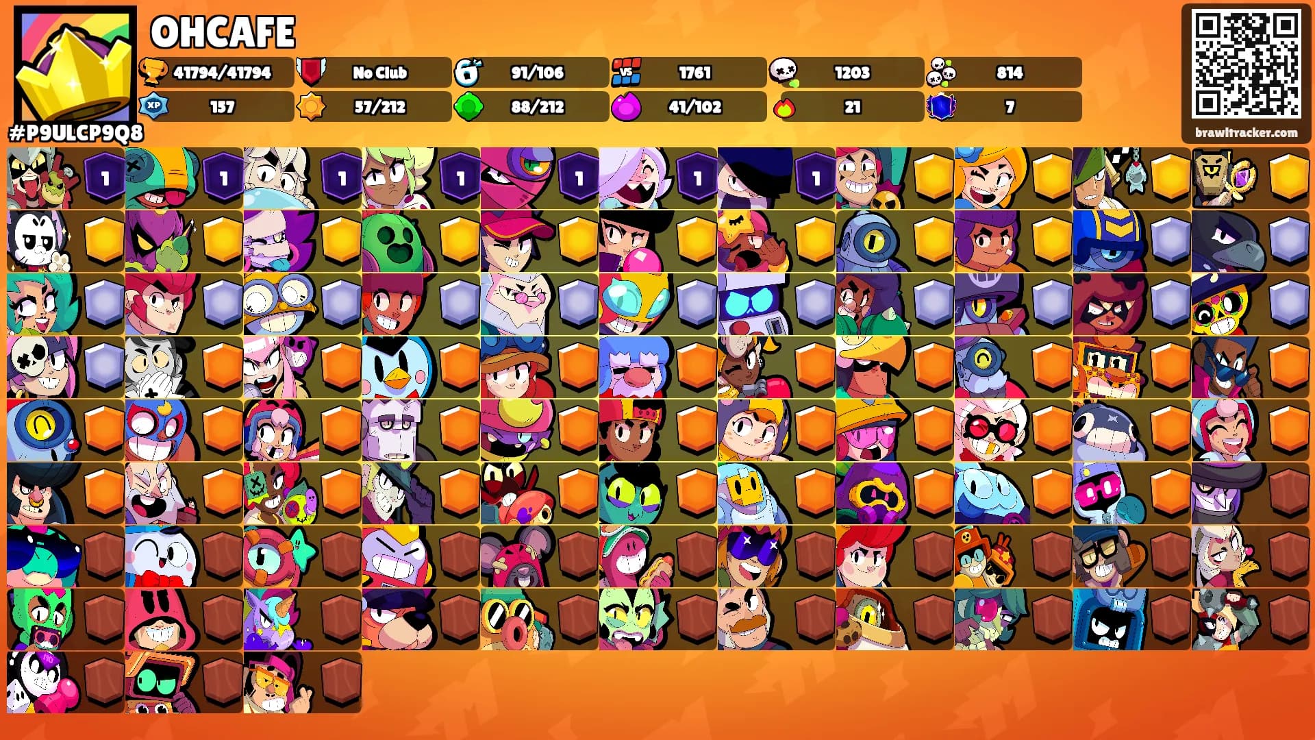 OHCAFE's Ranks