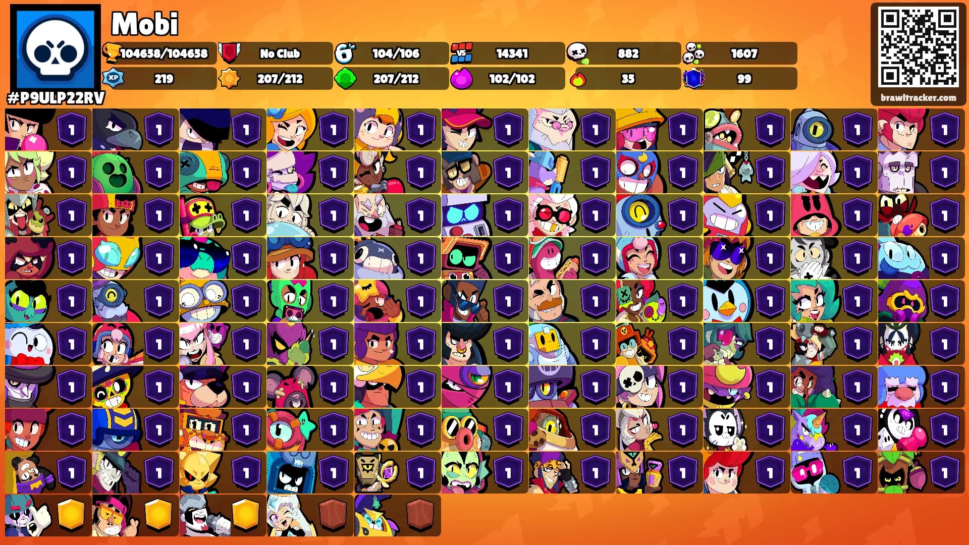 Mobi's Ranks