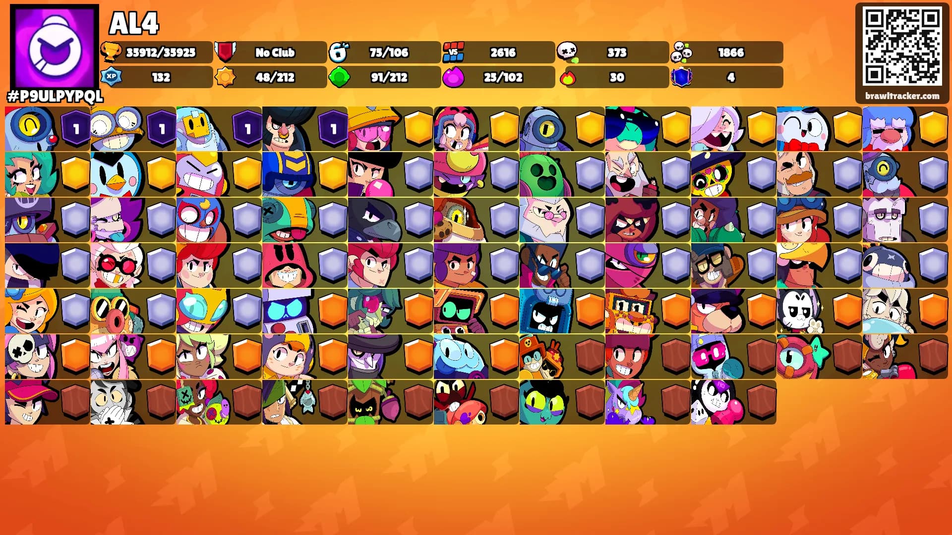 AL4's Ranks