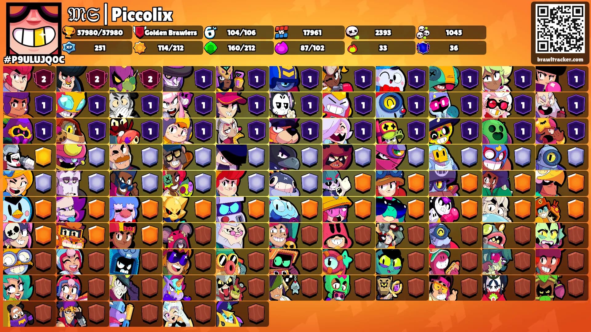 𝔐𝔖|Piccolix's Ranks