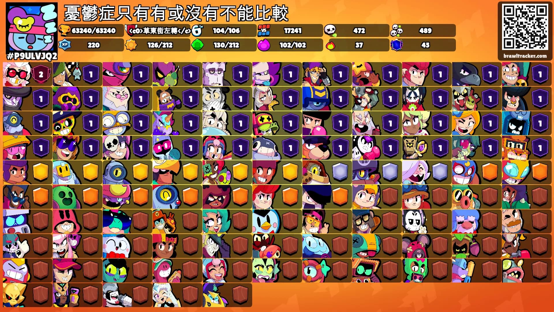 憂鬱症只有有或沒有不能比較's Ranks