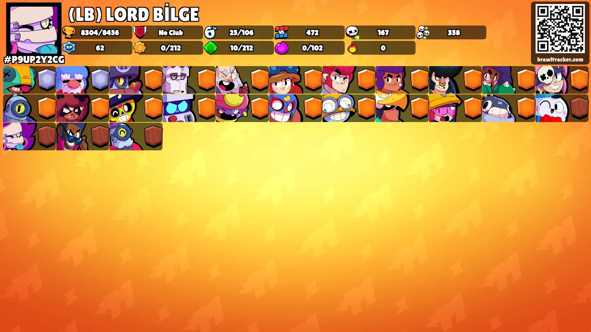 (LB) LORD BİLGE's Ranks