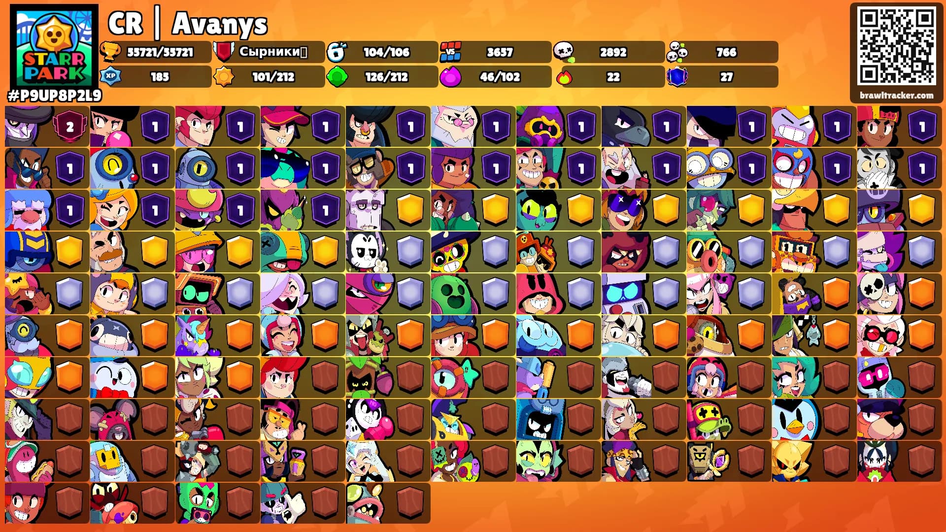 CR | Avanys's Ranks