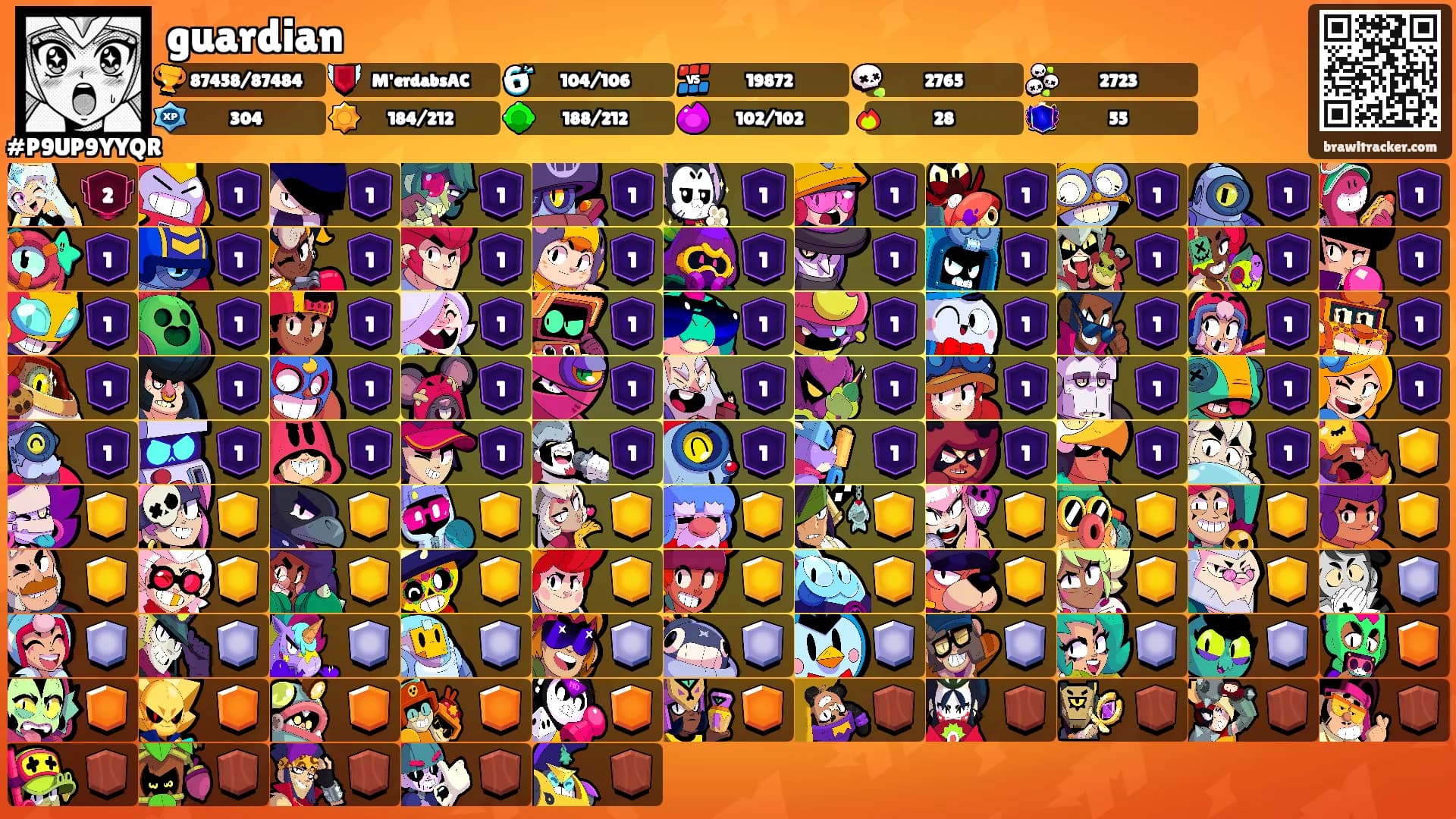 guardian's Ranks