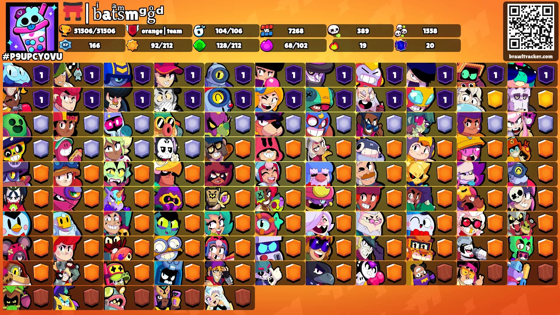 ⛩️|bͥatͣsͫmᵍgͦᵈ's Ranks