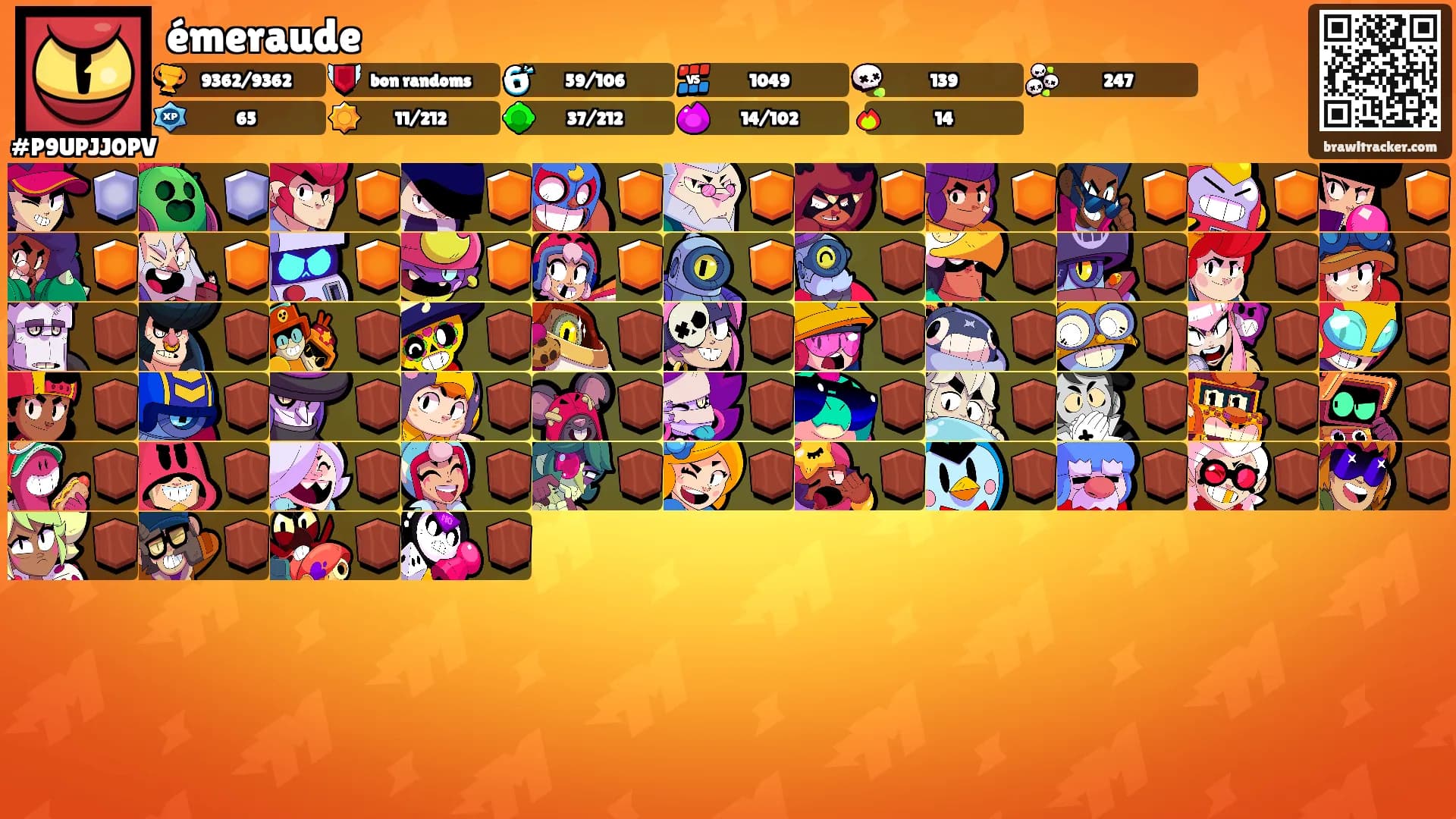 émeraude's Ranks