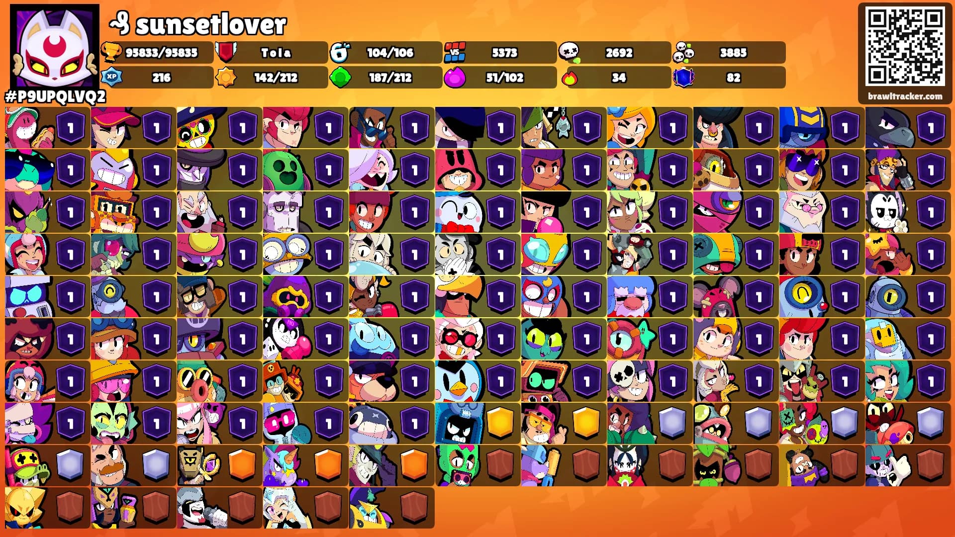 ₰ sunsetlover's Ranks
