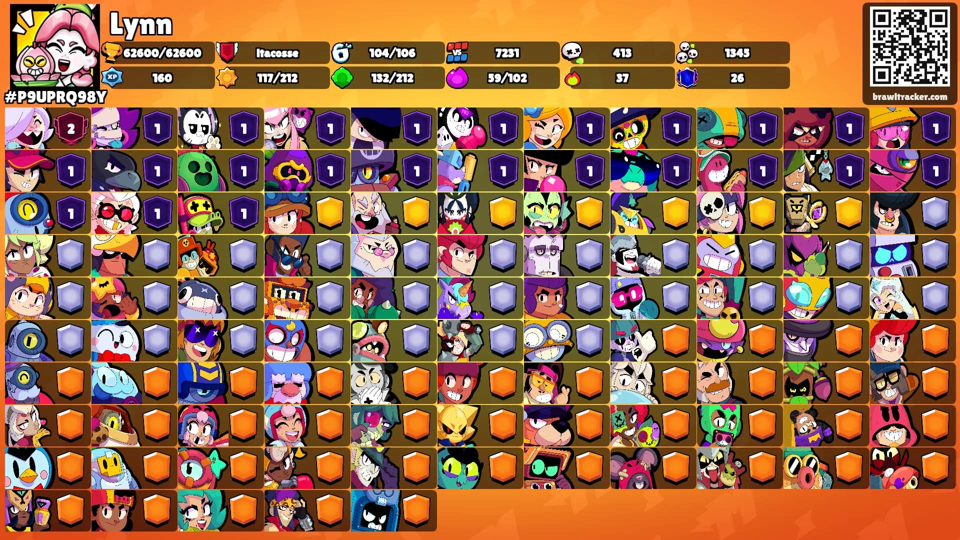 Lynn's Ranks