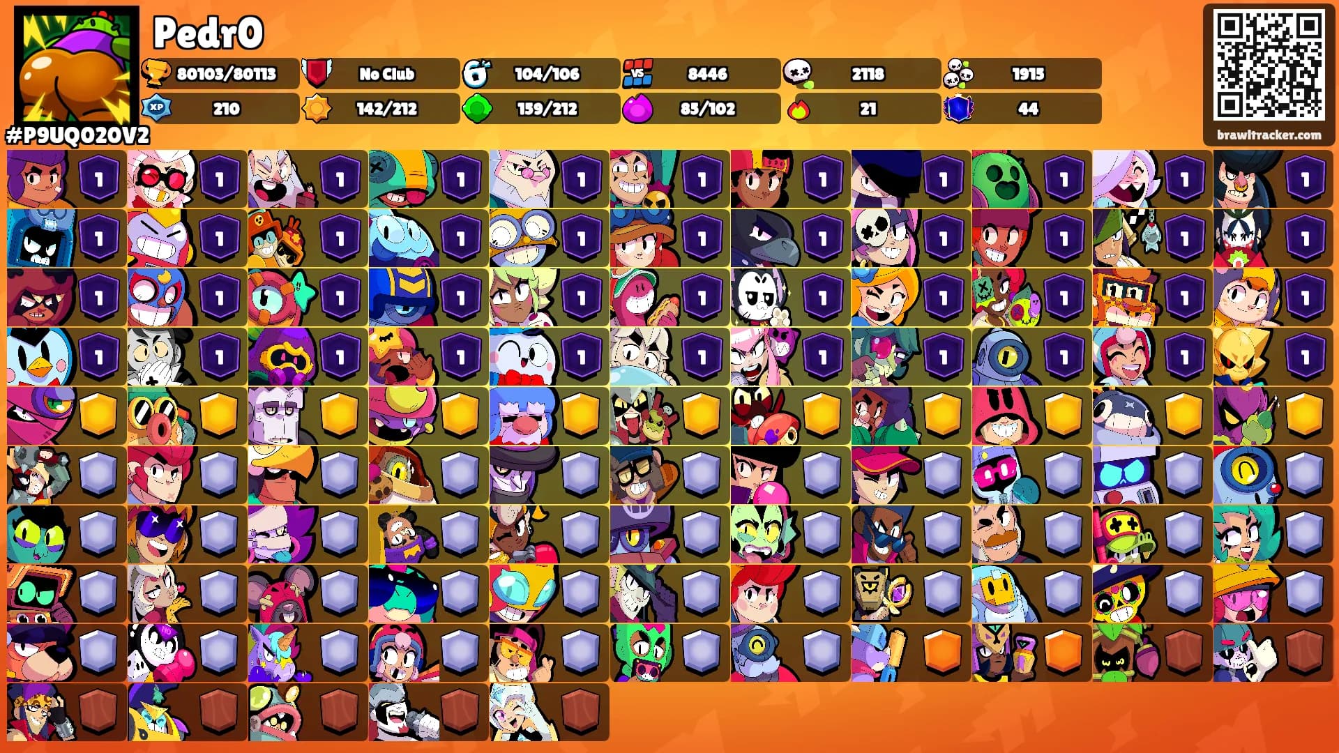 Pedr0's Ranks