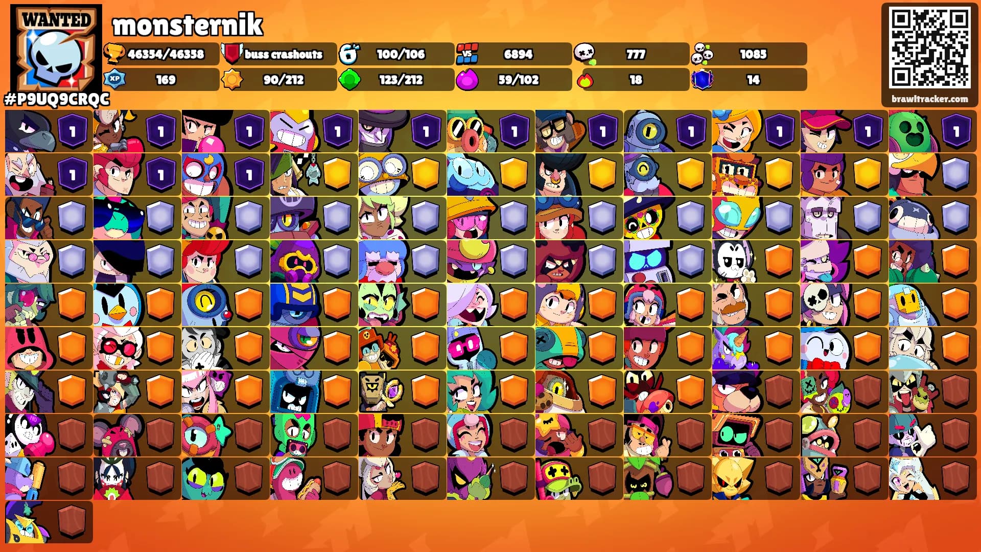 monsternik's Ranks