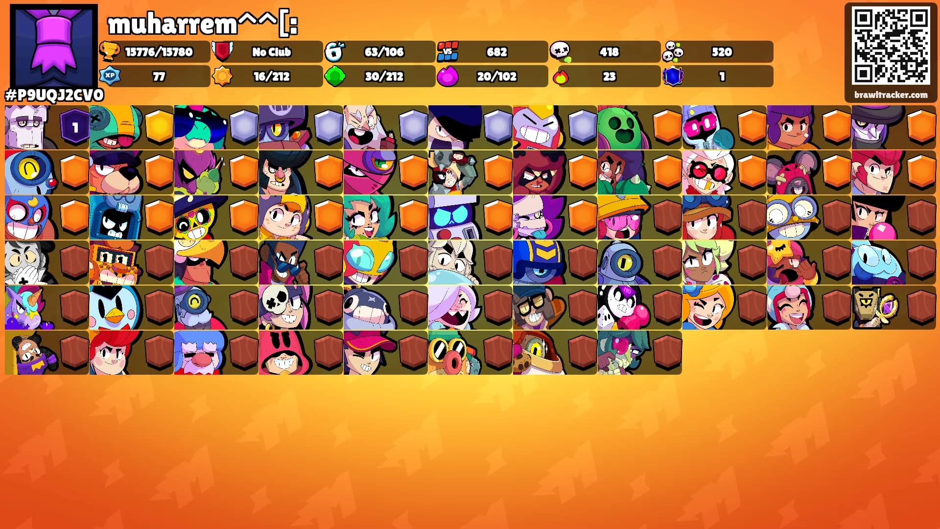 muharrem^^[:'s Ranks