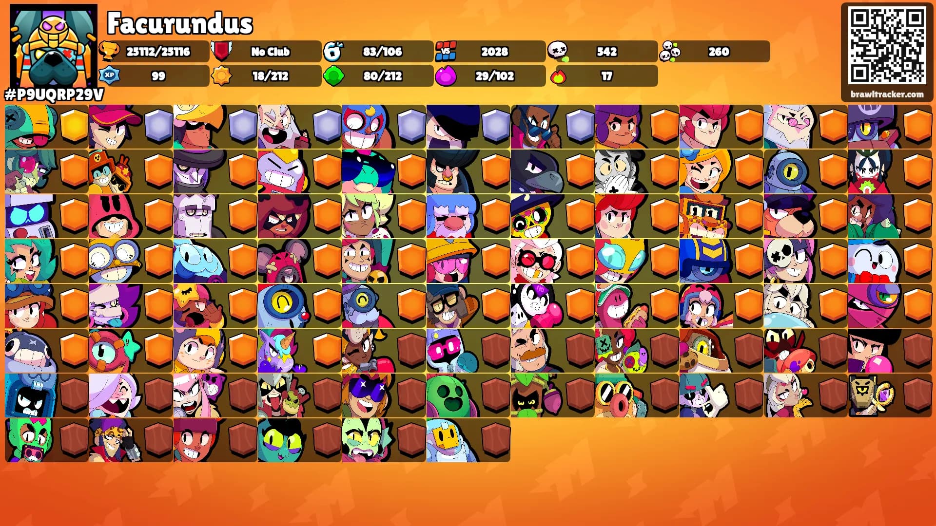 Facurundus's Ranks